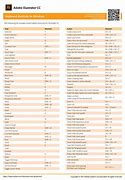 Image result for Windows Keyboard Shortcuts