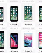 Image result for iPhone Screen Size in Pixels