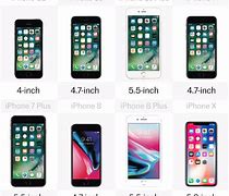 Image result for Cell Phone Screen Size iPhone SE