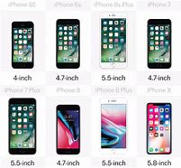 Image result for Most Popular Phone Resolution