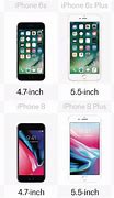 Image result for Standard Size of Mobile Screen