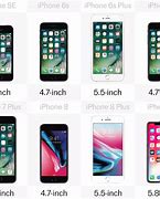 Image result for Common iPhone Screen Resolutions