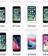 Image result for Ideal Phone Screen Size
