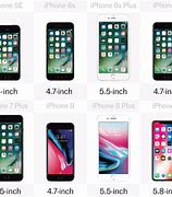 Image result for Standard Phone Screen Resolution
