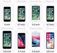 Image result for Mobile Screen Size for Lab Managment