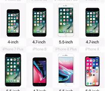 Image result for What Is the Screen Size On iPhone 5S