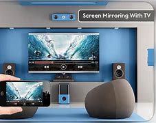 Image result for Phone On TV Screen