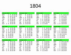 Image result for 1804 Calendar