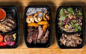 Image result for Easy Keto Meal Delivery