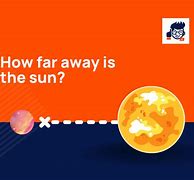 Image result for How Far Away Is the Sun