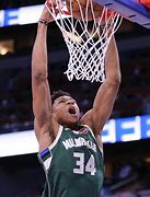 Image result for Giannis Wearing Goggles