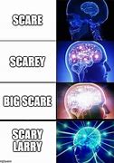 Image result for The Big Scare Meme