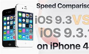 Image result for What Is the Latest iOS Version for iPhone 4S