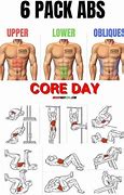 Image result for Torn AB Muscle