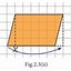 Image result for Parallelogram On Graph