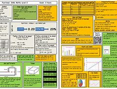 Image result for Maths Plus Two Notes
