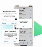 Image result for How to Bypass iPhone Passcode