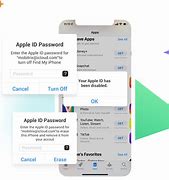 Image result for Unlock iPhone Password