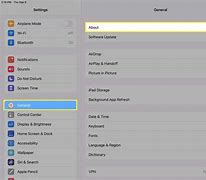 Image result for Where Is Address Bar On iPad