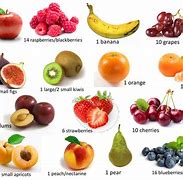 Image result for Fruit Portion Sizes