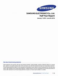 Результаты поиска изображений по запросу "Samsung Electronics Co LTD"