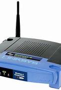 Image result for Gambar Router Modem Dan Access Point