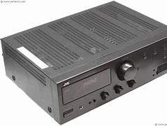 Image result for JVC AX 4.0