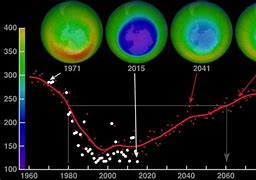 Image result for 1980s vs 2020s Metal