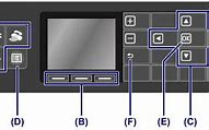 Image result for Canon MX922 Diagram