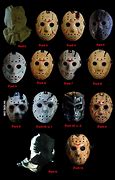 Image result for jason masks types