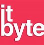 Image result for Gigabyte Kilobyte