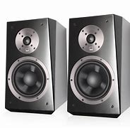 Image result for Loudspeaker