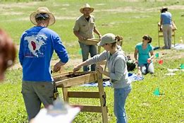 Image result for Different Types of Archaeology