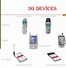 Image result for 3G Devices