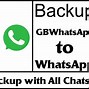 Image result for How to View Whatsapp Backup