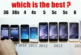 Image result for iPhone 5C Compared to 3GS