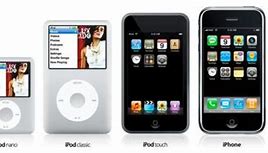 Image result for iPod Mini vs iPhone 7 Screen