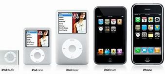 Image result for iPhone 8 vs iPod