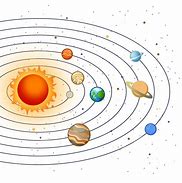 Image result for Solar System Pics Cartoon