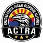 Image result for actlra