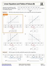 Image result for 8th Grade Math Test Worksheets