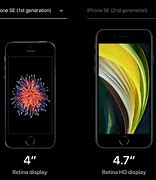 Image result for iPhone SE Bionic Chip