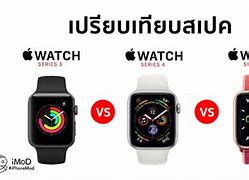 Image result for Apple Watch vs iPhone