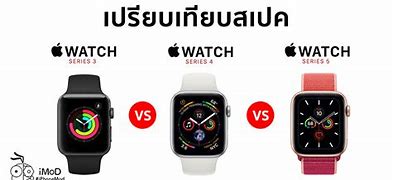 Image result for Apple Watch vs FR45