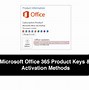Image result for Microsoft Office 365 Activation Key
