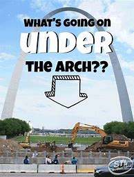 Image result for Funny Gateway Arch