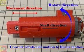 Image result for Gear Rack Linear-Motion