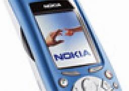 Image result for Nokia 360 Phone