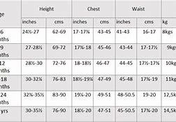 Image result for Baby Waist Size Chart