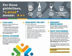 Image result for Alcohol Use Brochure